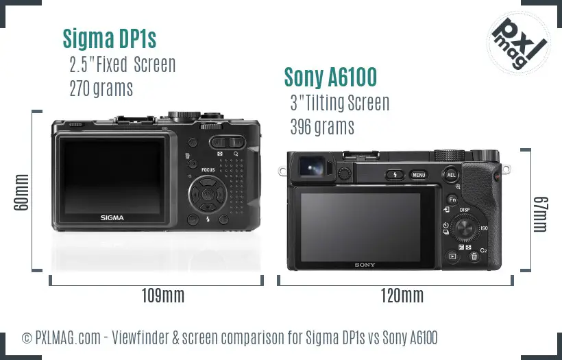 Sigma DP1s vs Sony A6100 Screen and Viewfinder comparison