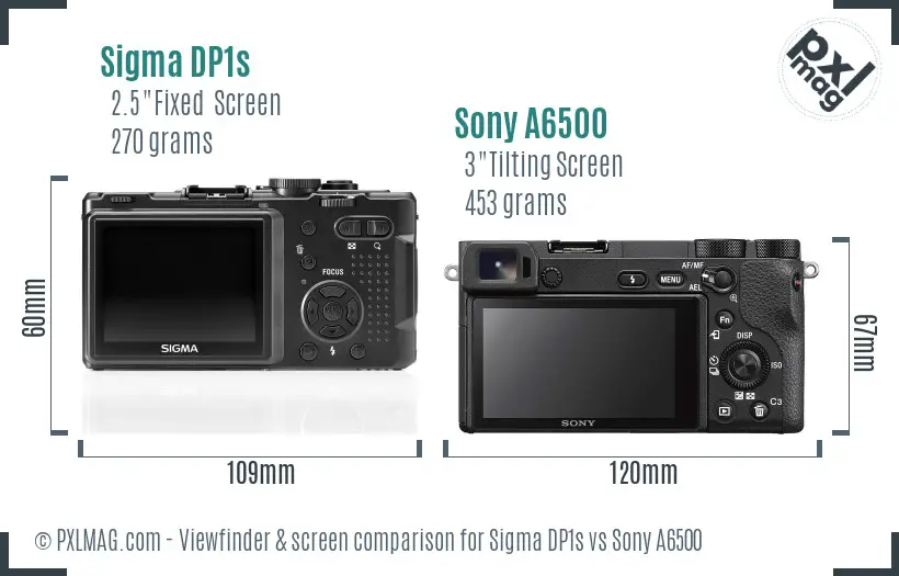 Sigma DP1s vs Sony A6500 Screen and Viewfinder comparison