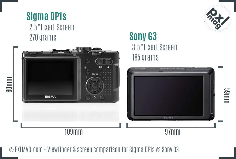 Sigma DP1s vs Sony G3 Screen and Viewfinder comparison