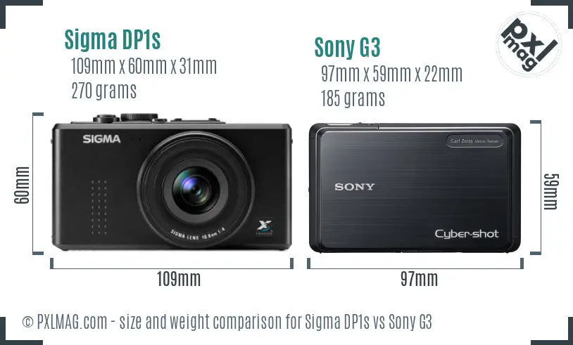 Sigma DP1s vs Sony G3 size comparison