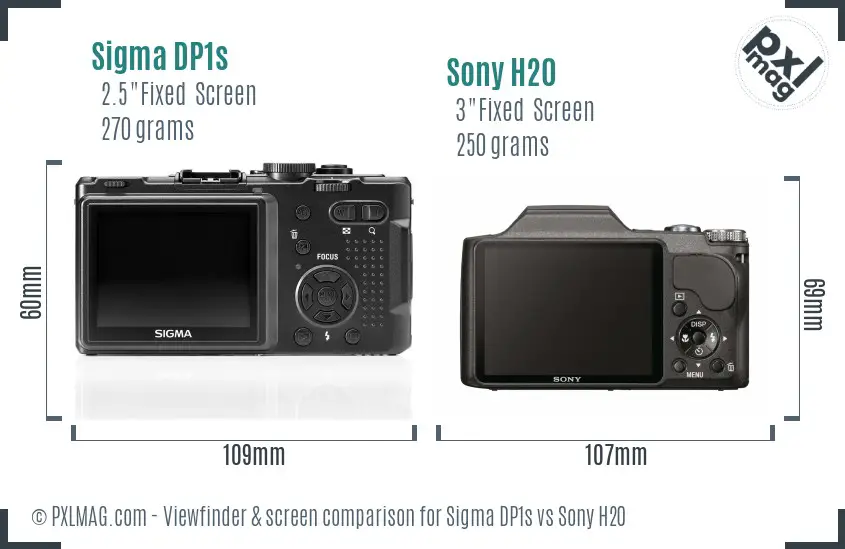 Sigma DP1s vs Sony H20 Screen and Viewfinder comparison