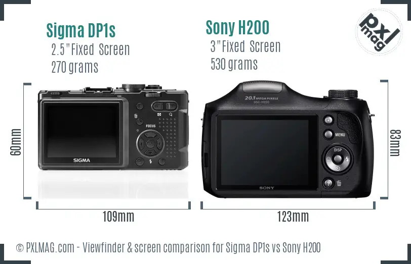 Sigma DP1s vs Sony H200 Screen and Viewfinder comparison Sigma DP1s vs Sony H200 Screen and Viewfinder comparison