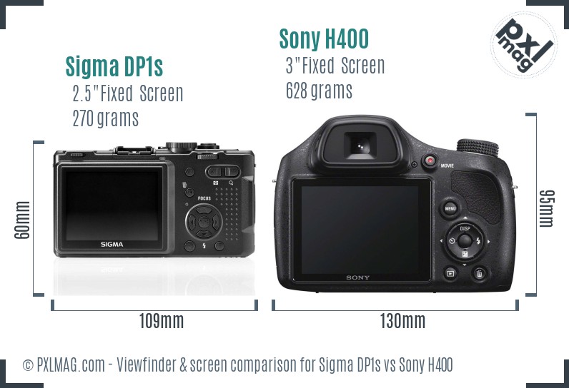 Sigma DP1s vs Sony H400 Screen and Viewfinder comparison