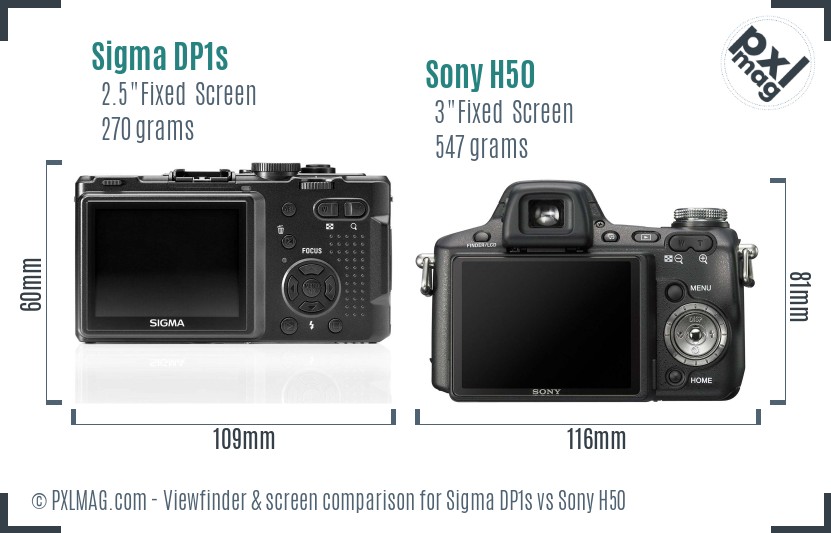 Sigma DP1s vs Sony H50 Screen and Viewfinder comparison