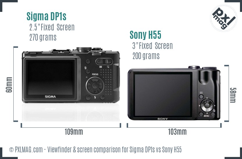 Sigma DP1s vs Sony H55 Screen and Viewfinder comparison