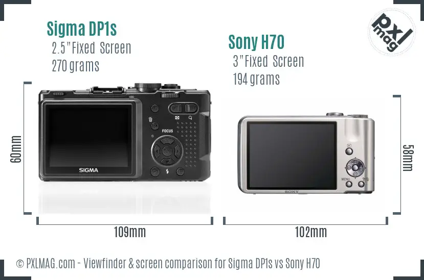 Sigma DP1s vs Sony H70 Screen and Viewfinder comparison