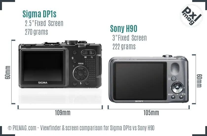 Sigma DP1s vs Sony H90 Screen and Viewfinder comparison Sigma DP1s vs Sony H90 Screen and Viewfinder comparison