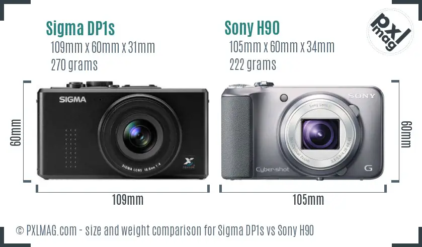 Sigma DP1s vs Sony H90 size comparison Sigma DP1s vs Sony H90 size comparison
