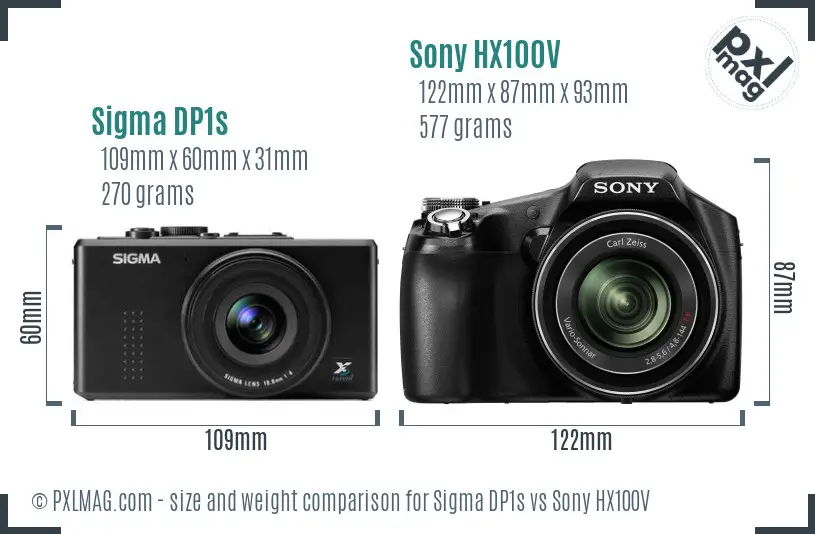 Sigma DP1s vs Sony HX100V size comparison Sigma DP1s vs Sony HX100V size comparison