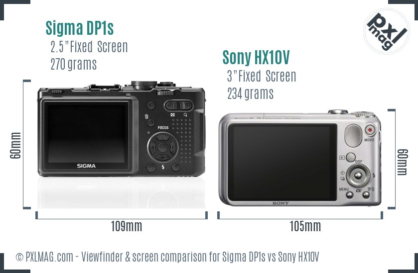 Sigma DP1s vs Sony HX10V Screen and Viewfinder comparison