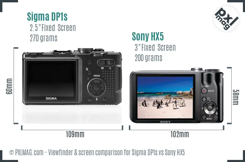 Sigma DP1s vs Sony HX5 Screen and Viewfinder comparison