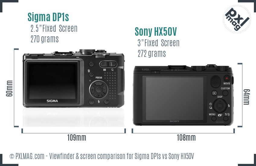 Sigma DP1s vs Sony HX50V Screen and Viewfinder comparison