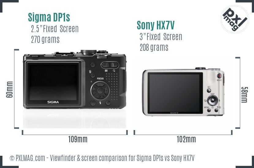 Sigma DP1s vs Sony HX7V Screen and Viewfinder comparison
