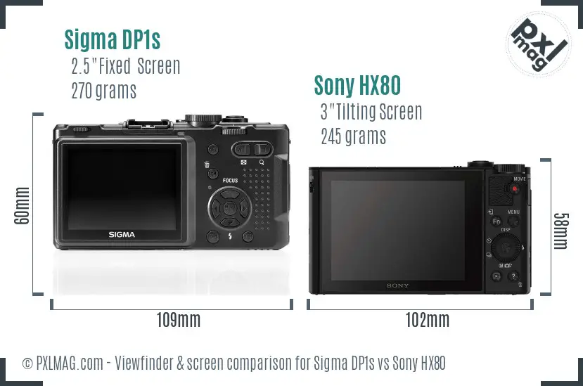 Sigma DP1s vs Sony HX80 Screen and Viewfinder comparison