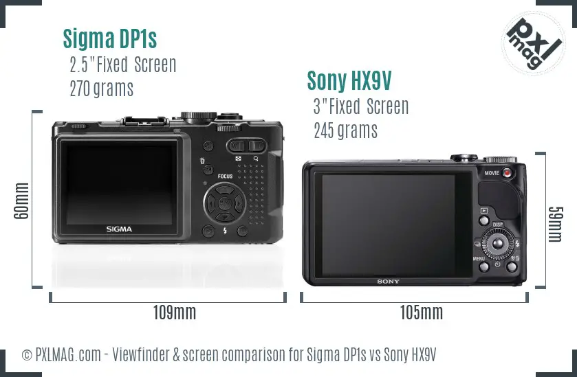 Sigma DP1s vs Sony HX9V Screen and Viewfinder comparison