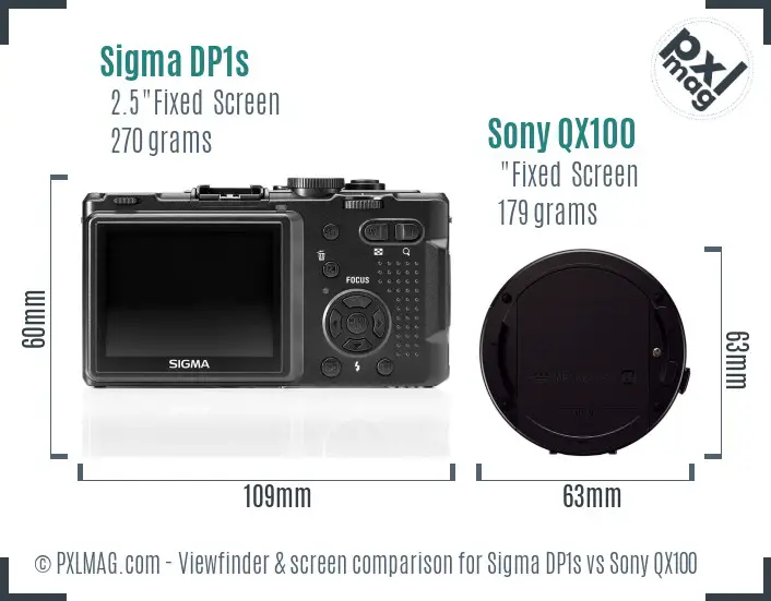 Sigma DP1s vs Sony QX100 Screen and Viewfinder comparison