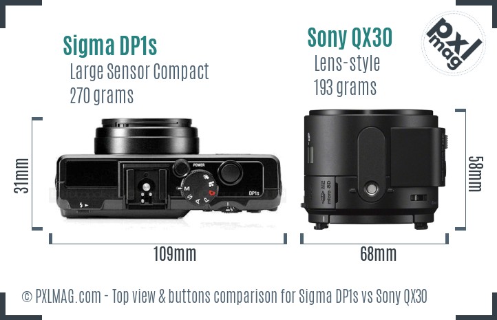 Sigma DP1s vs Sony QX30 top view buttons comparison