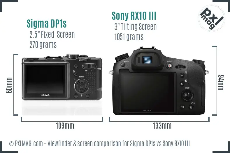 Sigma DP1s vs Sony RX10 III Screen and Viewfinder comparison Sigma DP1s vs Sony RX10 III Screen and Viewfinder comparison
