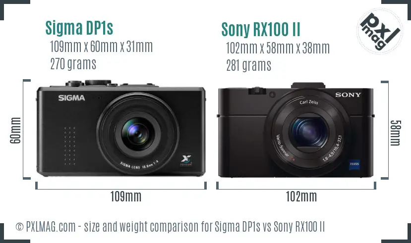 Sigma DP1s vs Sony RX100 II size comparison