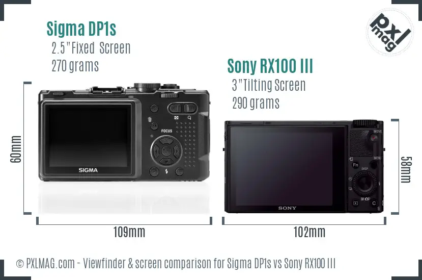 Sigma DP1s vs Sony RX100 III Screen and Viewfinder comparison