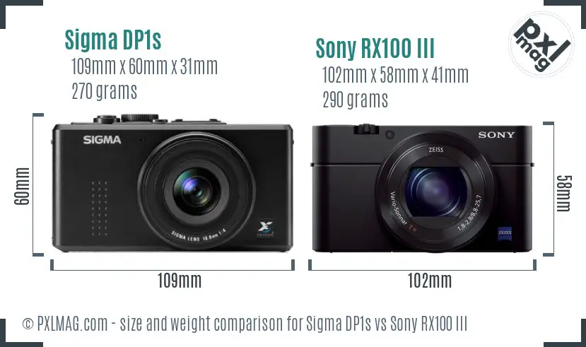 Sigma DP1s vs Sony RX100 III size comparison