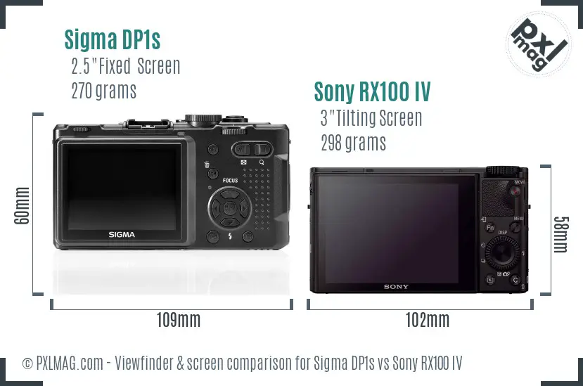 Sigma DP1s vs Sony RX100 IV Screen and Viewfinder comparison