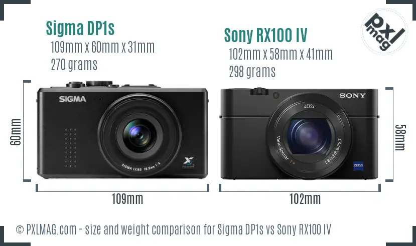 Sigma DP1s vs Sony RX100 IV size comparison