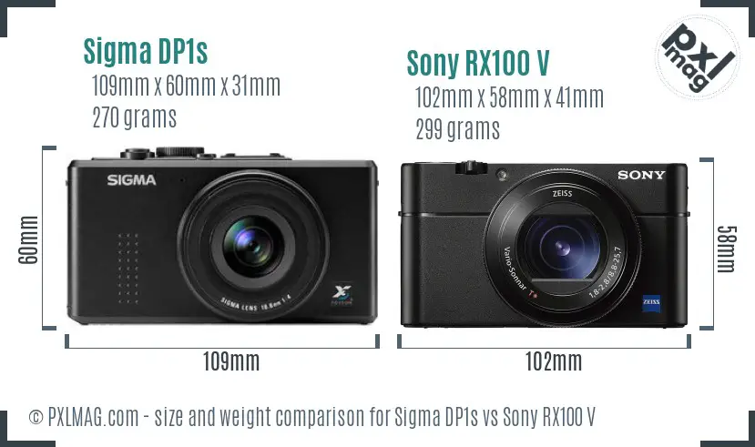 Sigma DP1s vs Sony RX100 V size comparison