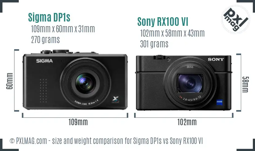 Sigma DP1s vs Sony RX100 VI size comparison