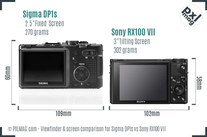 Sigma DP1s vs Sony RX100 VII Screen and Viewfinder comparison