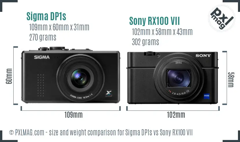 Sigma DP1s vs Sony RX100 VII size comparison