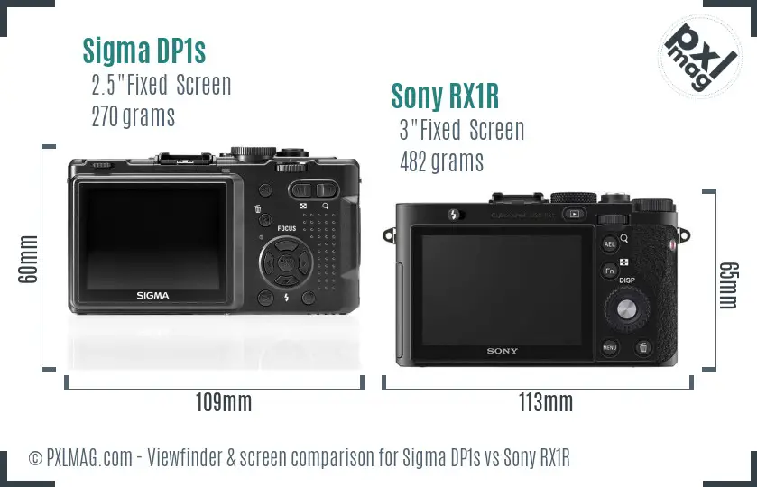 Sigma DP1s vs Sony RX1R Screen and Viewfinder comparison