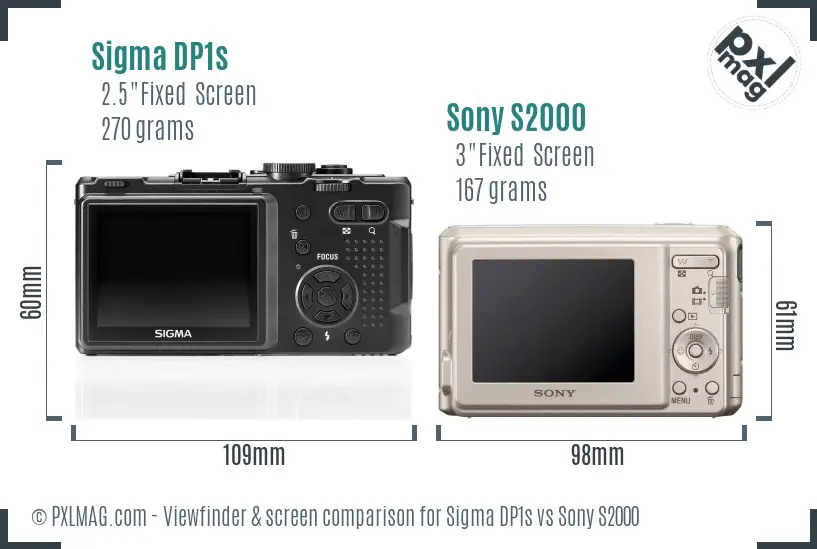 Sigma DP1s vs Sony S2000 Screen and Viewfinder comparison