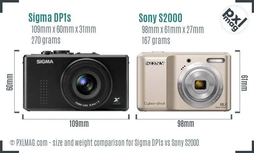 Sigma DP1s vs Sony S2000 size comparison