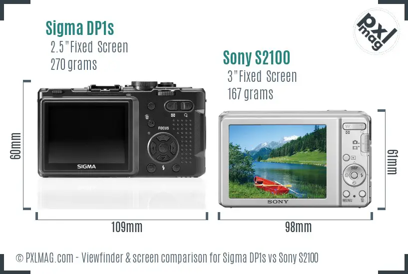 Sigma DP1s vs Sony S2100 Screen and Viewfinder comparison
