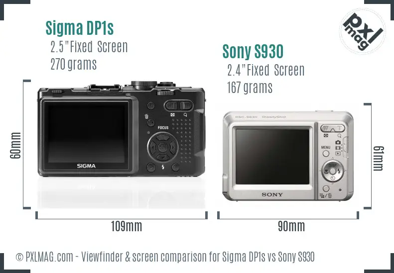 Sigma DP1s vs Sony S930 Screen and Viewfinder comparison