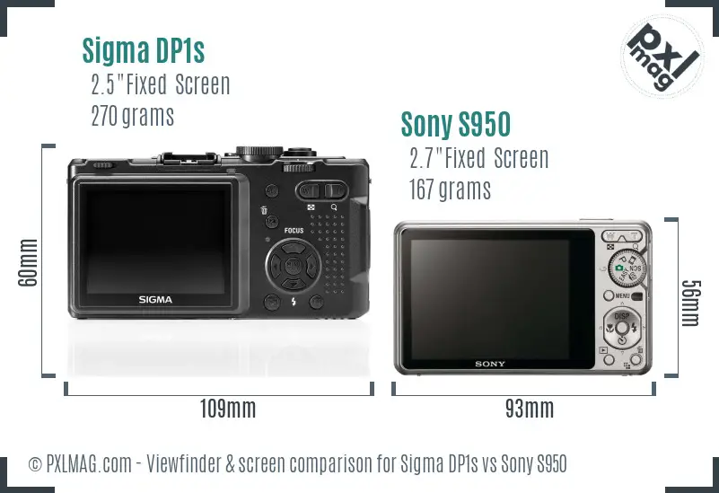 Sigma DP1s vs Sony S950 Screen and Viewfinder comparison