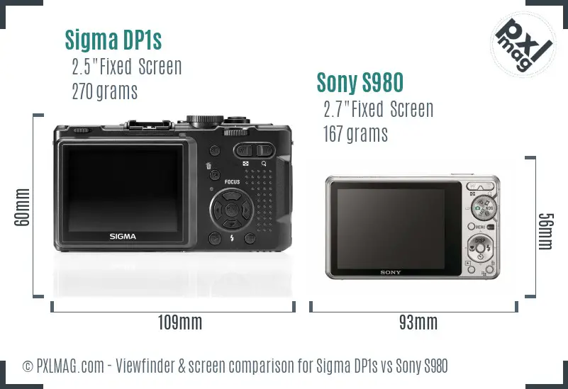 Sigma DP1s vs Sony S980 Screen and Viewfinder comparison