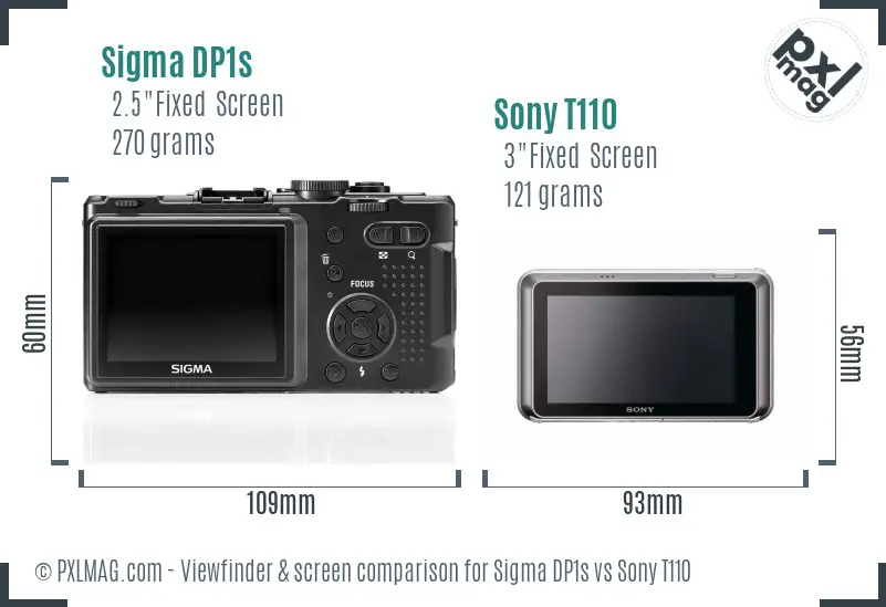 Sigma DP1s vs Sony T110 Screen and Viewfinder comparison