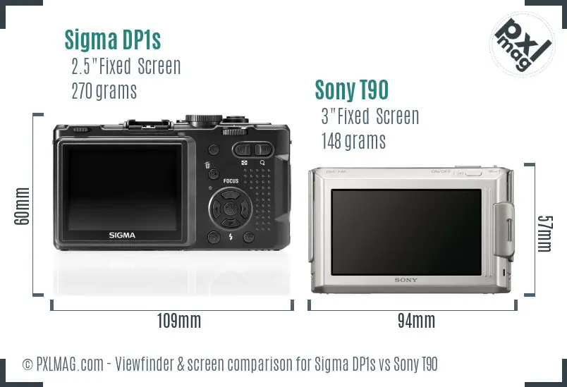 Sigma DP1s vs Sony T90 Screen and Viewfinder comparison