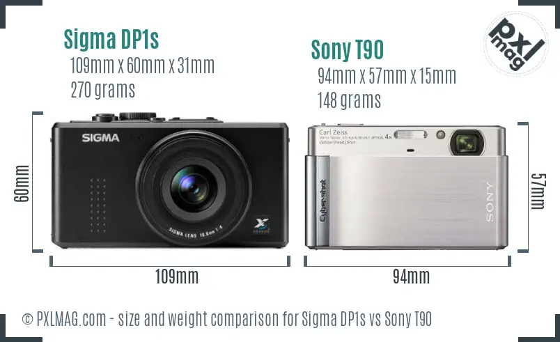 Sigma DP1s vs Sony T90 size comparison