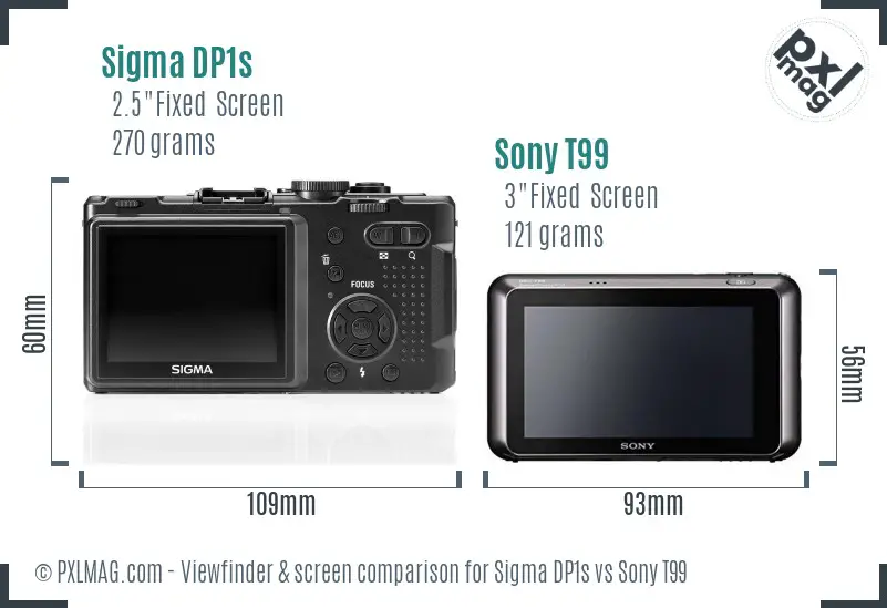 Sigma DP1s vs Sony T99 Screen and Viewfinder comparison