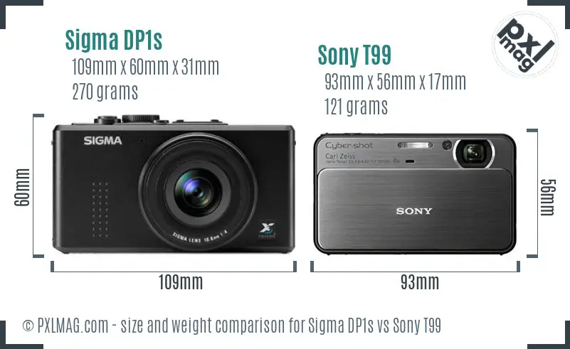 Sigma DP1s vs Sony T99 size comparison