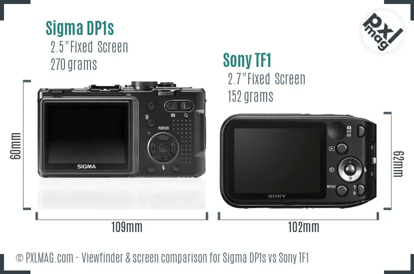 Sigma DP1s vs Sony TF1 Screen and Viewfinder comparison