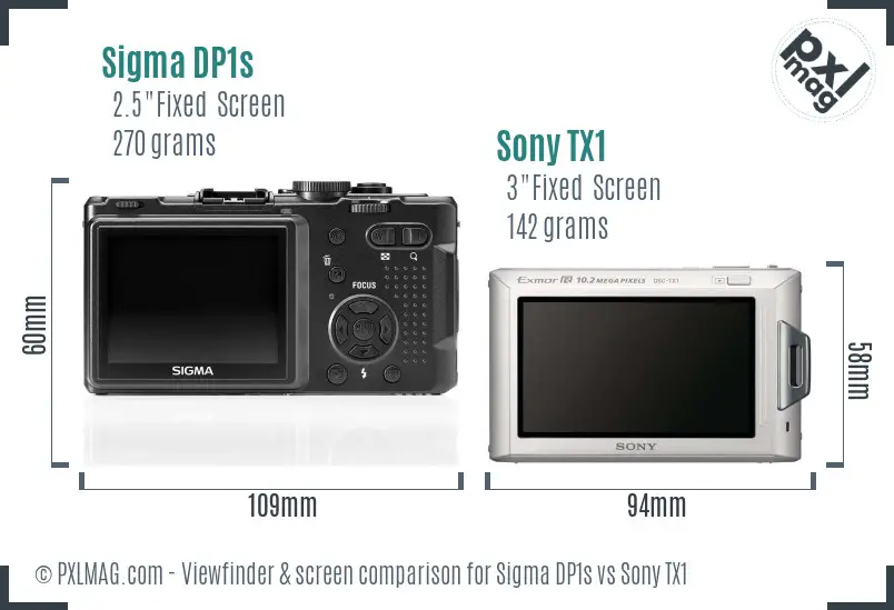 Sigma DP1s vs Sony TX1 Screen and Viewfinder comparison