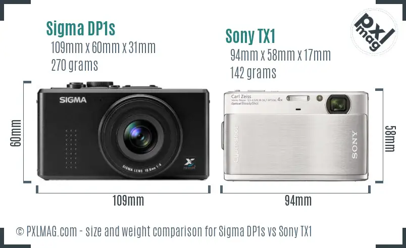 Sigma DP1s vs Sony TX1 size comparison