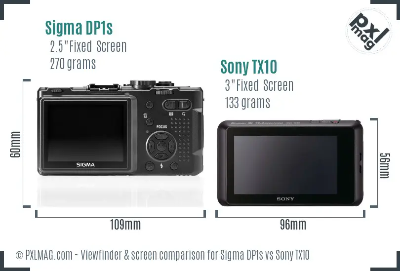 Sigma DP1s vs Sony TX10 Screen and Viewfinder comparison