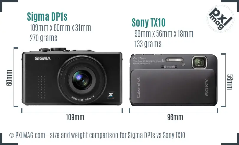 Sigma DP1s vs Sony TX10 size comparison