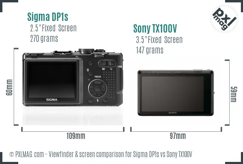 Sigma DP1s vs Sony TX100V Screen and Viewfinder comparison