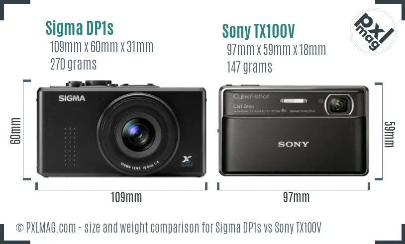 Sigma DP1s vs Sony TX100V size comparison